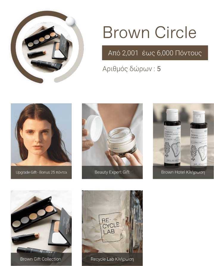 Brown Circle