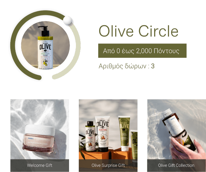 Olive Circle